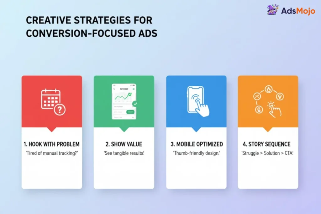 TikTok Ads Practices That Drive Conversions