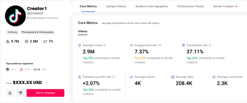TikTok Creator Marketplace Real-Time Analytics